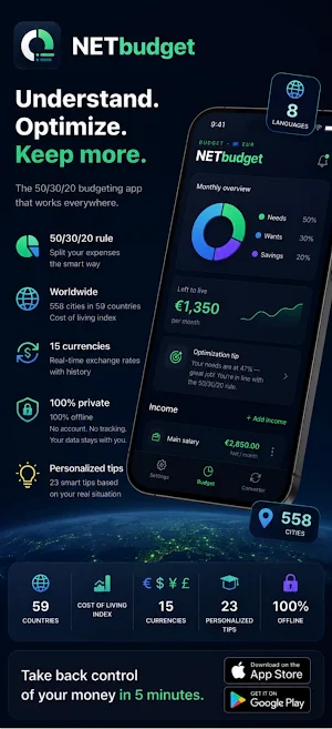 Netbudget Screenshot 2