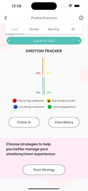 PERMARS Well-Being Screenshot 1