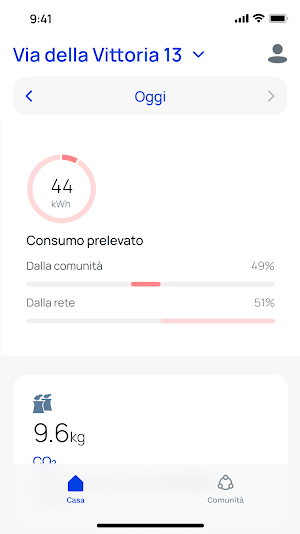 kwick community Screenshot 1