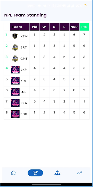 NPL Nepal Screenshot 1