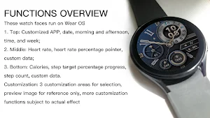 Business Ripple For Wear OS Screenshot 2