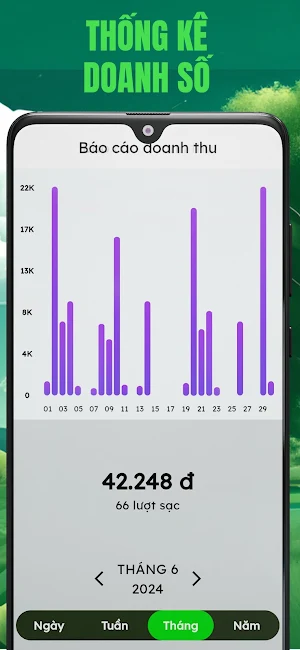 Trạm Điện Xanh: Quản Lý Screenshot 0