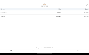 Yağcıoğlu Kuyumculuk Screenshot 3
