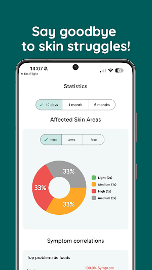 SkinLog - Your Skin Care Diary Screenshot 1