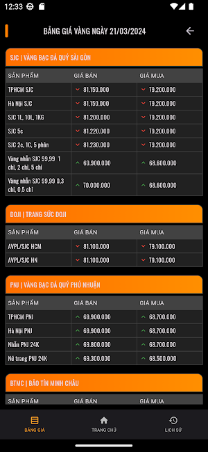 Giá Vàng 24h Screenshot 1