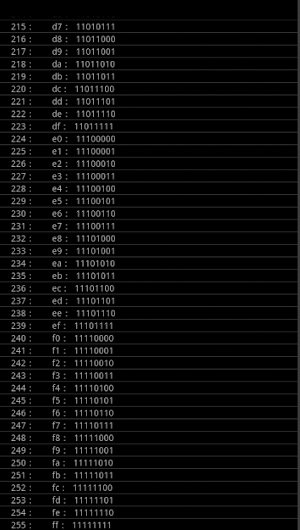 ２進数１６進数一覧 Screenshot 1