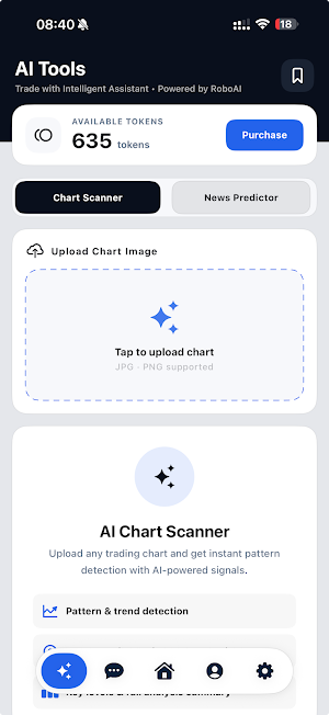Robotrader Screenshot 1