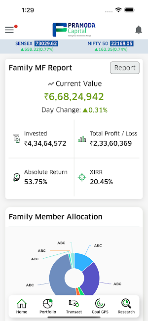 Pramoda Capital Screenshot 0