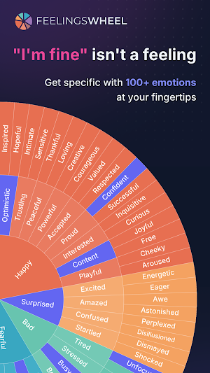 The Feelings Wheel Screenshot 0