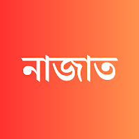 নাজাত প্রাপ্ত দলের আকীদাহ