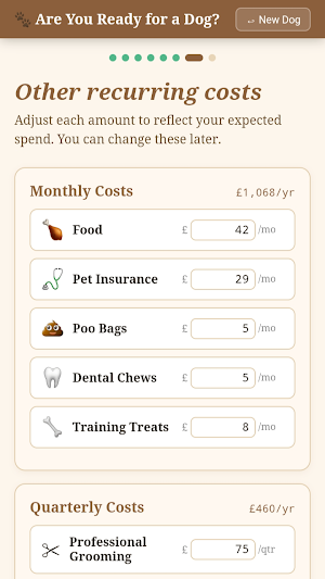 Are You Ready for a Dog? Screenshot 2