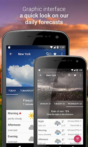3B Meteo - Weather Forecasts Screenshot 2