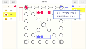 윷놀이판 Screenshot 2