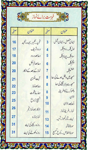 Easy Namaaz Screenshot 1