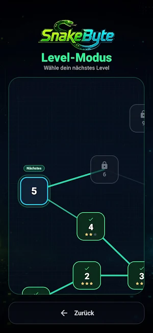 SnakeByte – Schlangen Spiel Screenshot 3