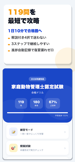 家庭動物管理士認定試験 合格ドリル Screenshot 0