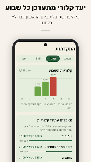 מאזן Screenshot 2