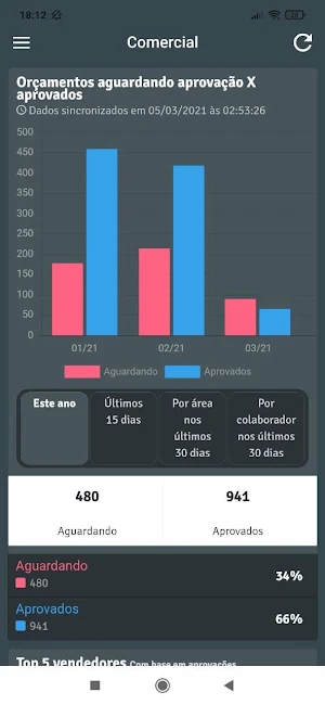 Mylogical Gestão Screenshot 2