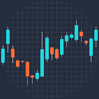 All Trading Patterns