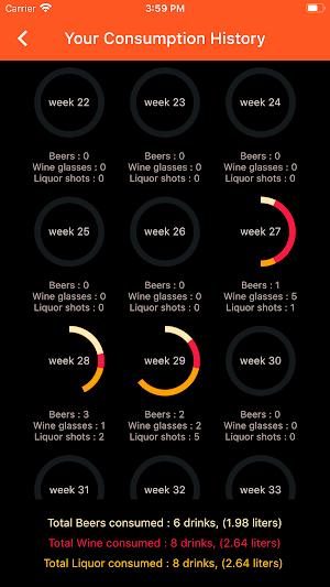 Drinking Buddy Screenshot 2