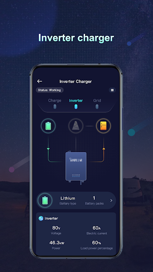 ShawllarGo Screenshot 2