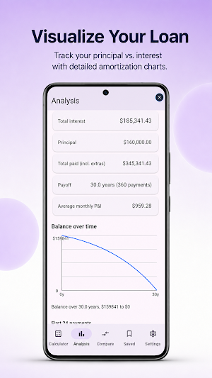 Mortgage Calc - Loan Planner Screenshot 1
