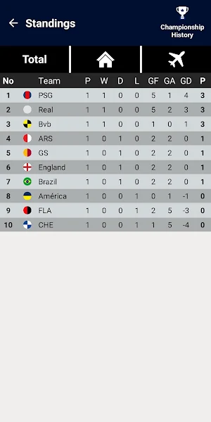 Football League Creator Screenshot 2