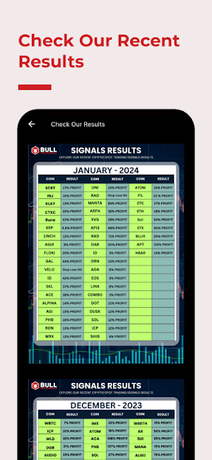 Bull Crypto Signals & Updates Screenshot 3