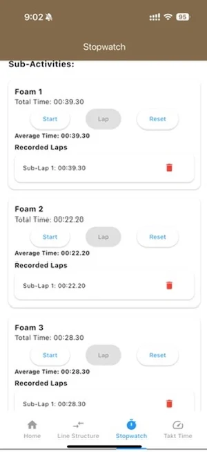 TaktInSight Screenshot 2