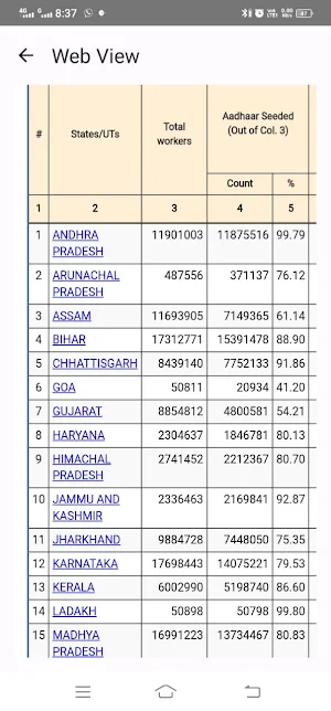 Panchayat Track Screenshot 3