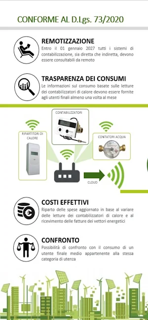 3EnergyCost Screenshot 1