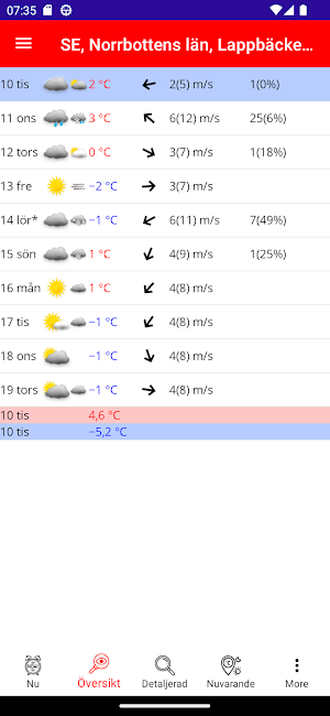 jsNordicWeather App Screenshot 1
