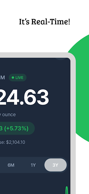Platinum Price: Real-time Screenshot 1