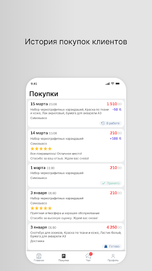 ПарфюмКосметик Screenshot 2