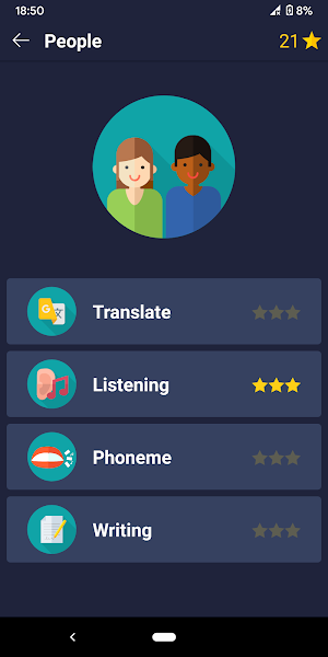 Learn Chinese Mandarin - Beginners Screenshot 3