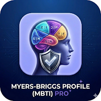 MBTI Personality Test Pro