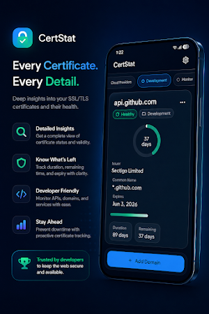 Certificate Expiry Tracker Screenshot 1