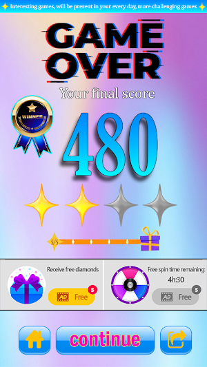 Chencho Corleone  Piano Tiles Screenshot 3
