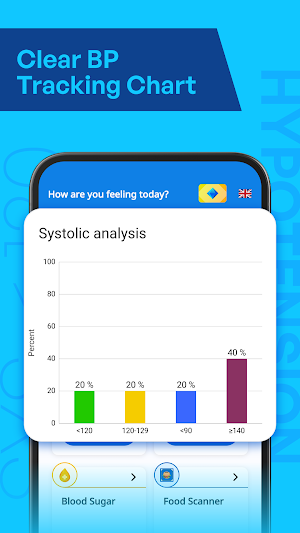 Blood Pressure App & Tracker Screenshot 2