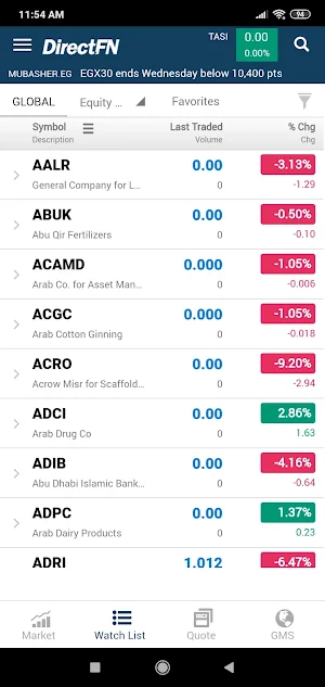 DirectFN Egypt for Mobile Screenshot 1