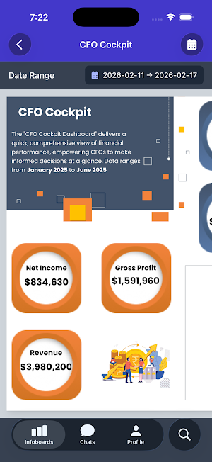 Infoveave Screenshot 0
