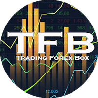 Trading Forex Box