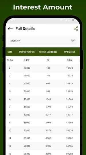 RupeePay - Loan EMI Calculator Screenshot 0
