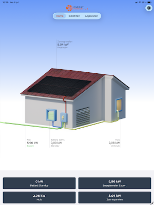 Energy Powerhub Screenshot 3