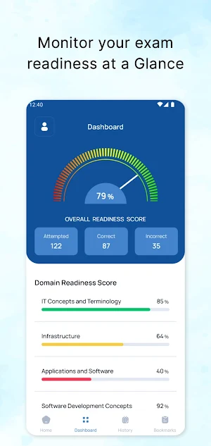 CertMike CompTIA Exam Prep Pro Screenshot 2