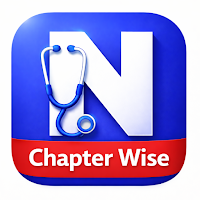 NEET PYQ - Chapter Wise