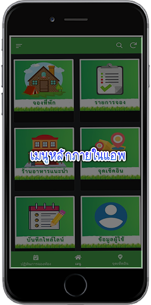 Piyamit Homestay Screenshot 1