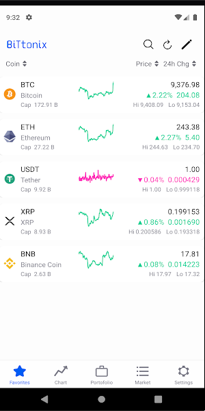 Bittonix - Cryptocurrency Pric Screenshot 1