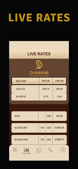 Dhaarmi Gold Screenshot 0