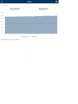 DunhamMobile Screenshot 2
